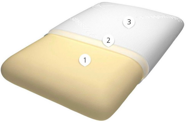 Ортопедическая подушка Вегас 16 c наполнением  Memory Foam